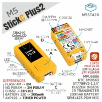M5StickC PLUS2 ESP32 Mini IoT Geliştirme Kiti